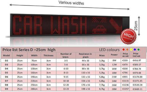 Image result for LED Display Word Vertical