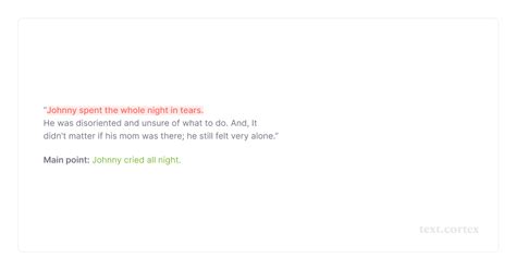 Image result for How to Write a Summary of an Article