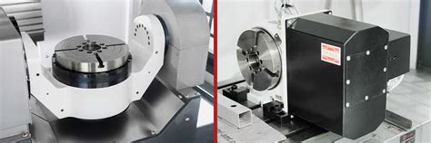 Image result for Tapping On VMC Machine