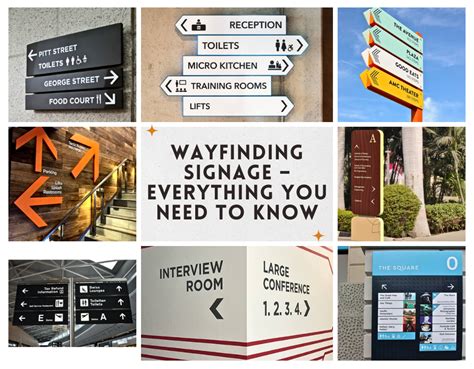 Image result for Digital Signage Direction