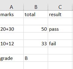 Image result for List to CSV Python
