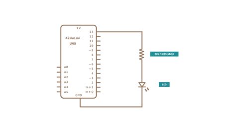Image result for Basic Circuit for Arduino