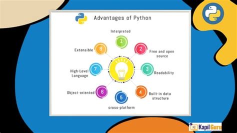 Image result for What Is Python Ppt Image