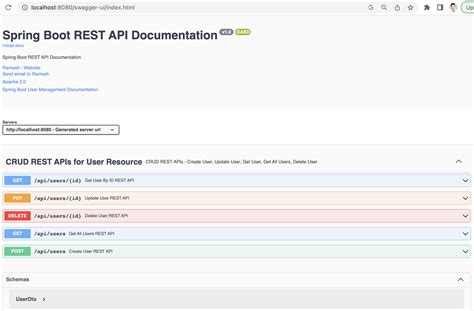 Image result for Google REST API Documentation