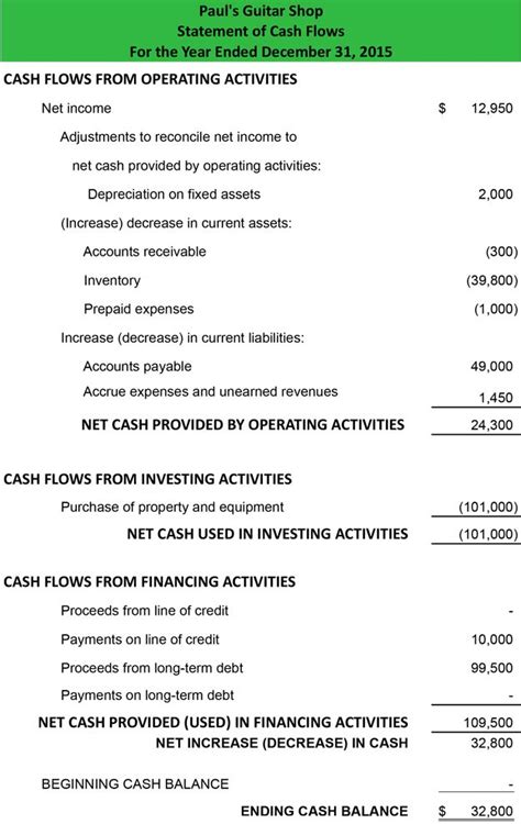 Indirect Method of Learning-এর ছবি ফলাফল