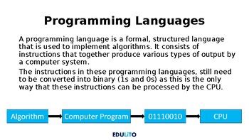 Toradh íomhá ar Programming for PowerPoint