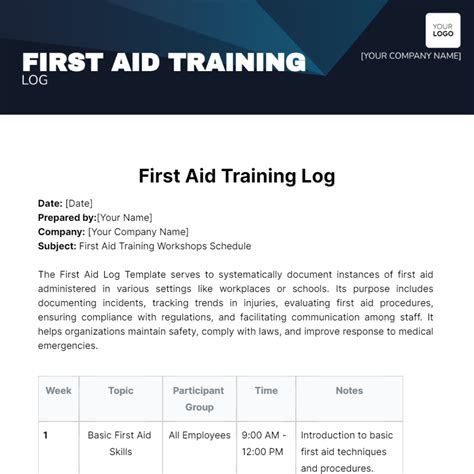 Problem Log Template に対する画像結果