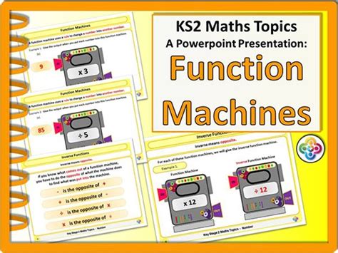 Image result for Function Machine Example Key Stage 2