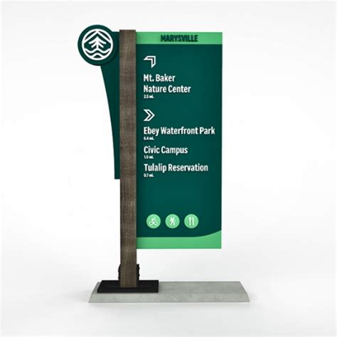 Afbeeldingsresultaten voor Signage Guide Design