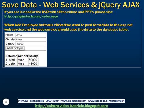 Save Data ASP.NET SQL Server に対する画像結果