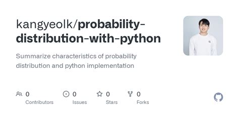 Python Distribution に対する画像結果
