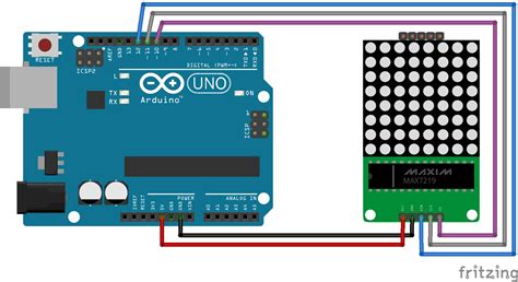 Toradh íomhá ar Arduino Uno MAX7219 Dot-Matrix Clock