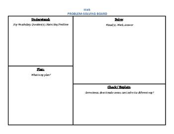 Image result for Problem Solving Board Example