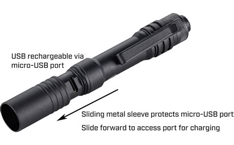 Image result for Streamlight MicroStream