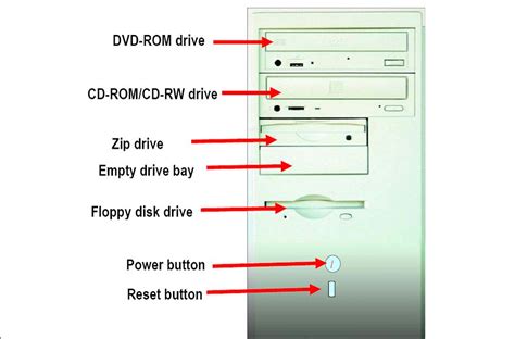 Image result for Front View of Desktop System Unit