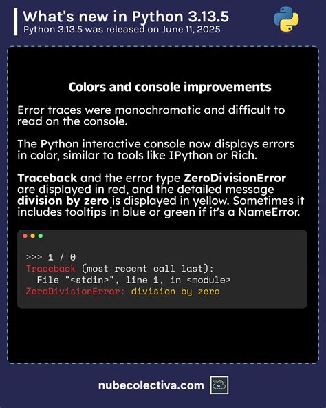 Image result for Python Console Warning
