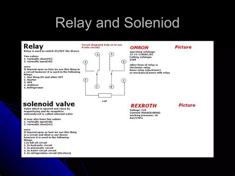 Image result for Direct Current Power Distribution System USMC