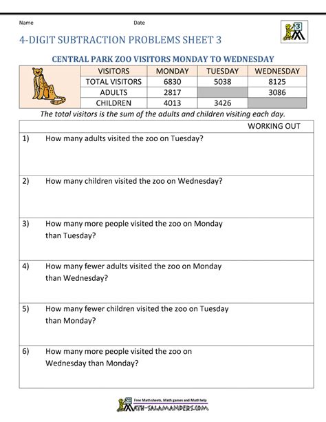 Image result for Class 3 Maths Subtraction Word Problems