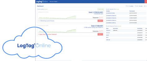 Image result for LogTag Data Logger Software