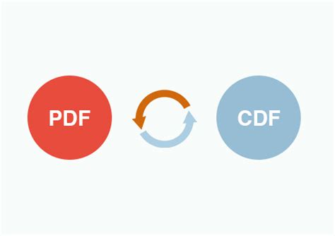 Convert CDF to PDF に対する画像結果