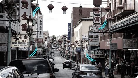 Image result for Chinese Basic Words in English