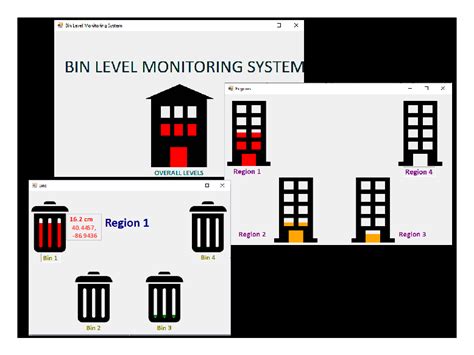Image result for Graphical Window Interface