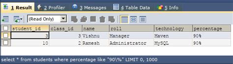 Afbeeldingsresultaten voor Link Character SQL