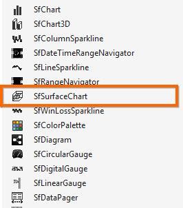 Image result for Visual Studio Surface Chart