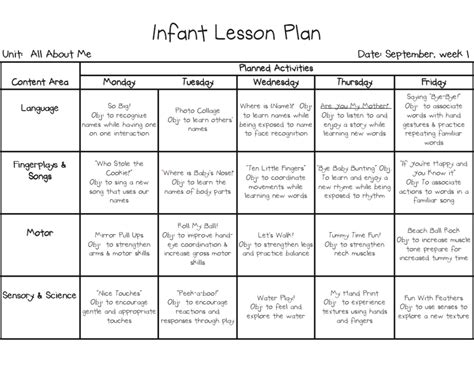 Image result for Printable Infant Lesson Plan