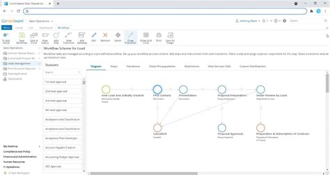 Salesforce Workflow Examples に対する画像結果