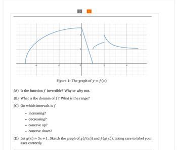 Image result for Math Decreasing Concave Function Example