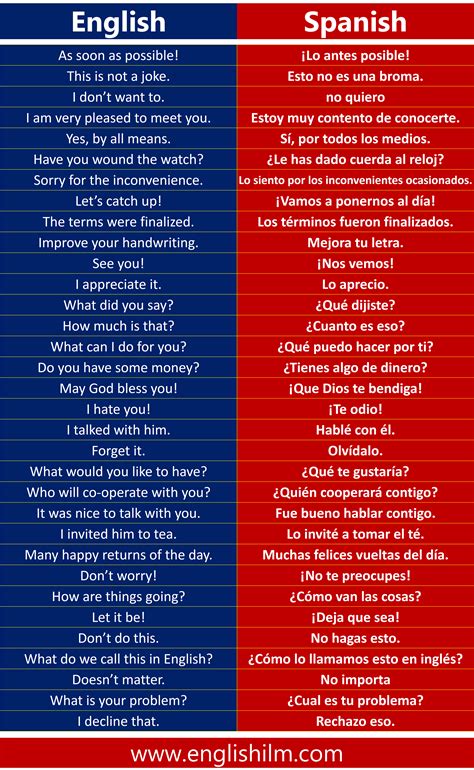 Toradh íomhá ar Translation Exercise From Spanish to English