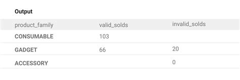 Image result for Facebook Python