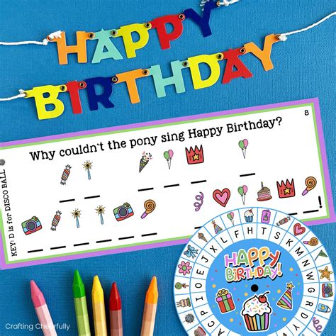 Toradh íomhá ar Decoder Activity