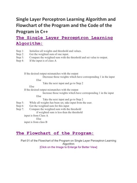 Image result for Percepron Algorithm Flowchart