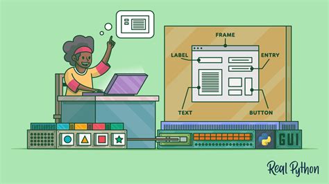 Toradh íomhá ar Tkinter GUI Online