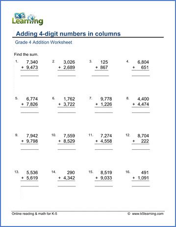Image result for 4 Digit Addition Blank Worksheet