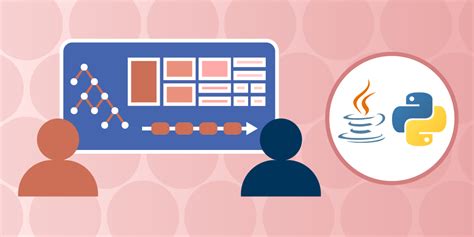 Image result for Coding Problems Thumbnail