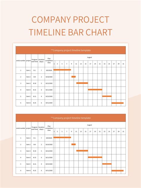 Toradh íomhá ar Horizontal Bar Chart Timeline Python