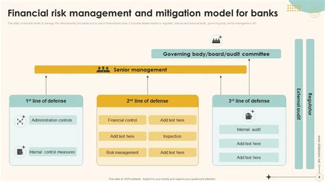 Big Data in Financial Risk Management માટે ઇમેજ પરિણામ