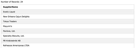 SQL Exits に対する画像結果
