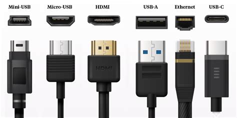 Image result for USB Port