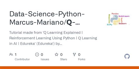 Image result for Q Learning Python Code
