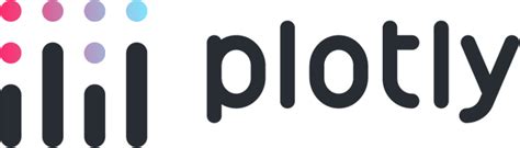 Image result for Plotly Library Logo