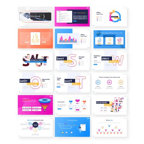 Image result for Presentation of Coding Project