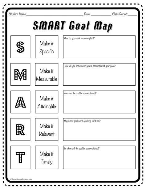 Image result for Smart Goals Map Worksheet