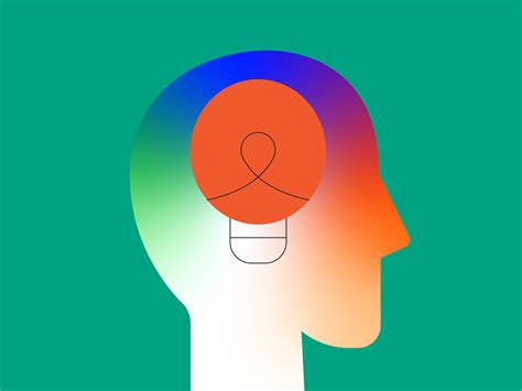 Image result for Visual Language Chart