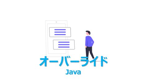 JUnit Test Methods に対する画像結果