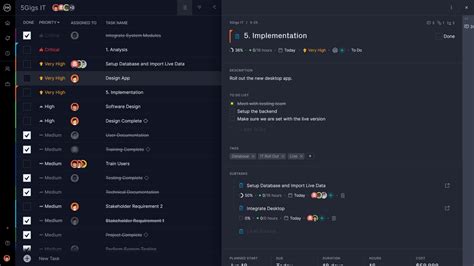 Image result for Software Project Tasks