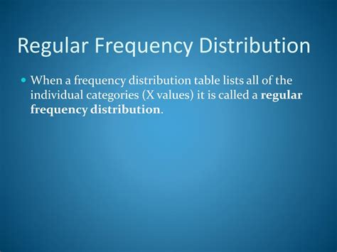 Toradh íomhá ar Regular Frequency Distribution Table